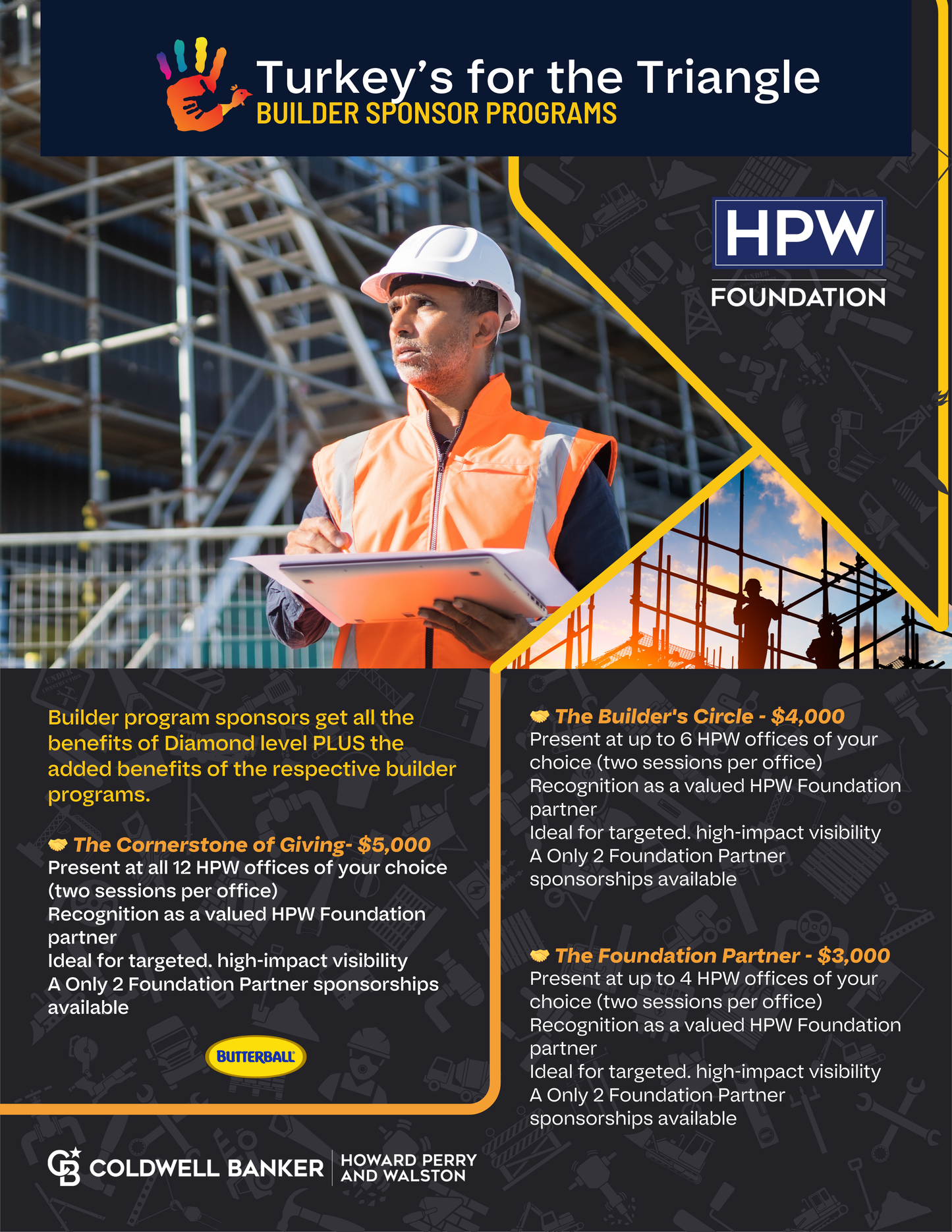 Turkeys For The Triangle Sponsorship