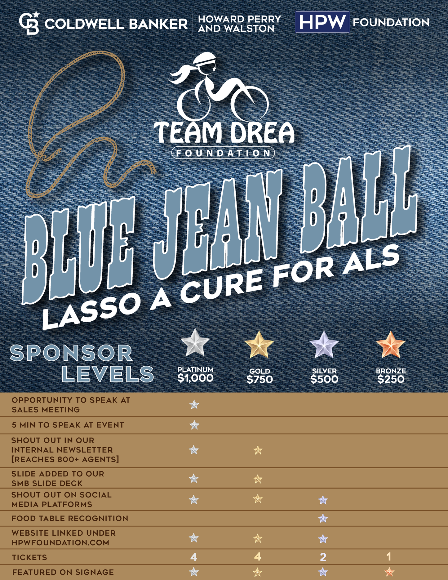 Blue Jean Ball: Lasso a Cure for ALS Sponsorship 2024